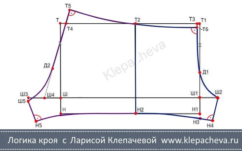 Выкройки мужских трусов семейников. Построение выкройки мужских трусов семейных 52 размера. Выкройка трусы мужские семейные 54 размер. Выкройка трусы мужские семейные 56 размер. Выкройка мужских трусов 52 размер