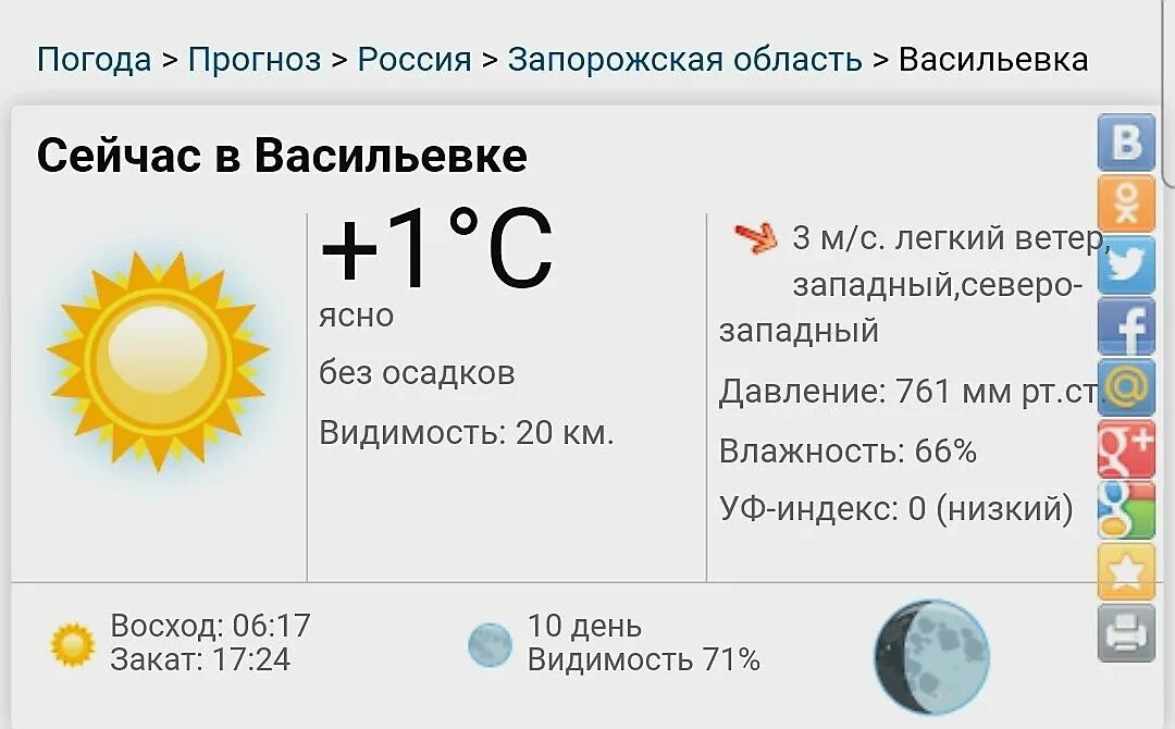 Солнечная погода. Как сейчас погода. Теплая Солнечная погода.