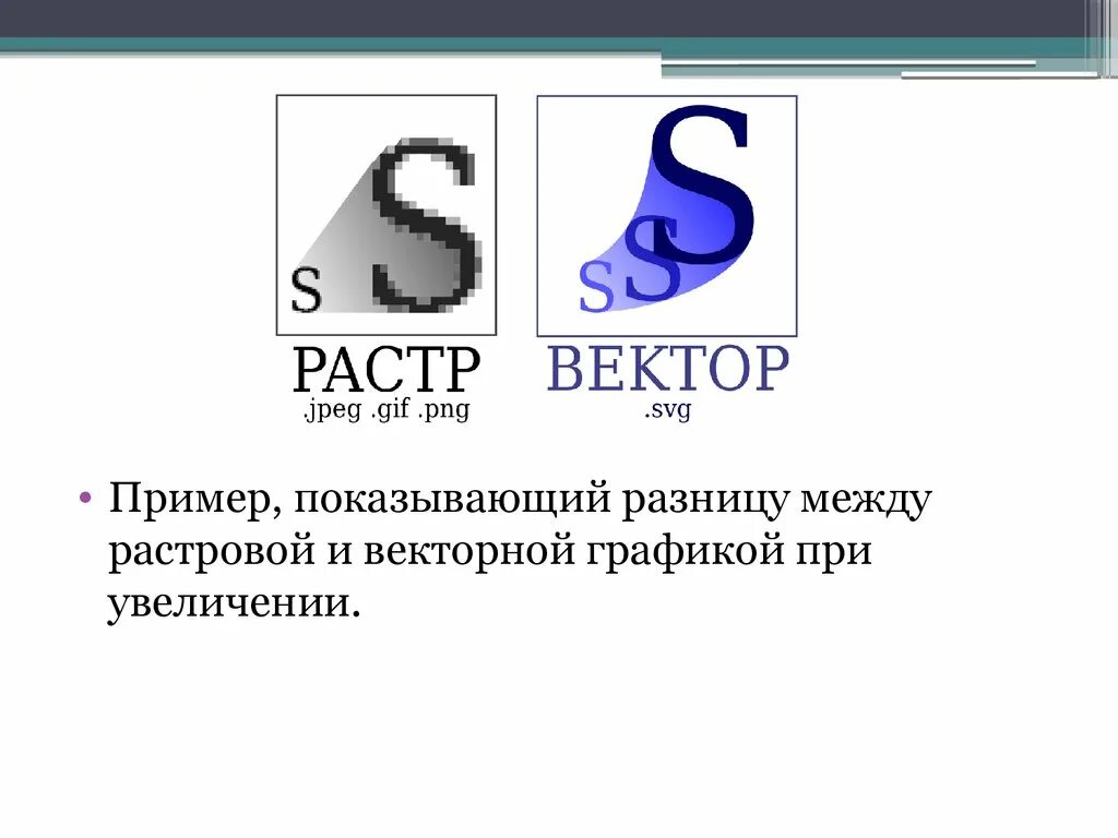 Из чего состоят векторные изображения. Разница между векторной и растровой графикой. Различие векторной и растровой графики. Отличия между растровой и векторной графикой. Растровое и векторное изображение.