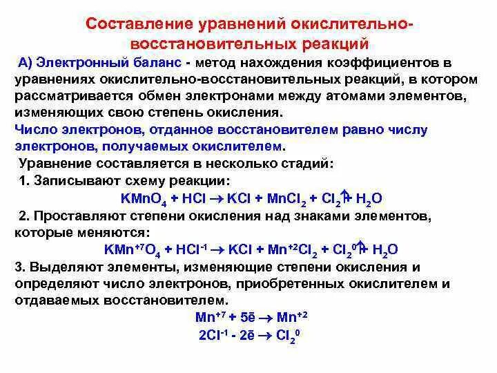 Алгоритм составления реакций ОВР. Общая схема окислительно-восстановительной реакции. Составление уравнений окислительно-восстановительных реакций. Метод баланса окислительно-восстановительной реакции. Как составлять окислительно восстановительные реакции