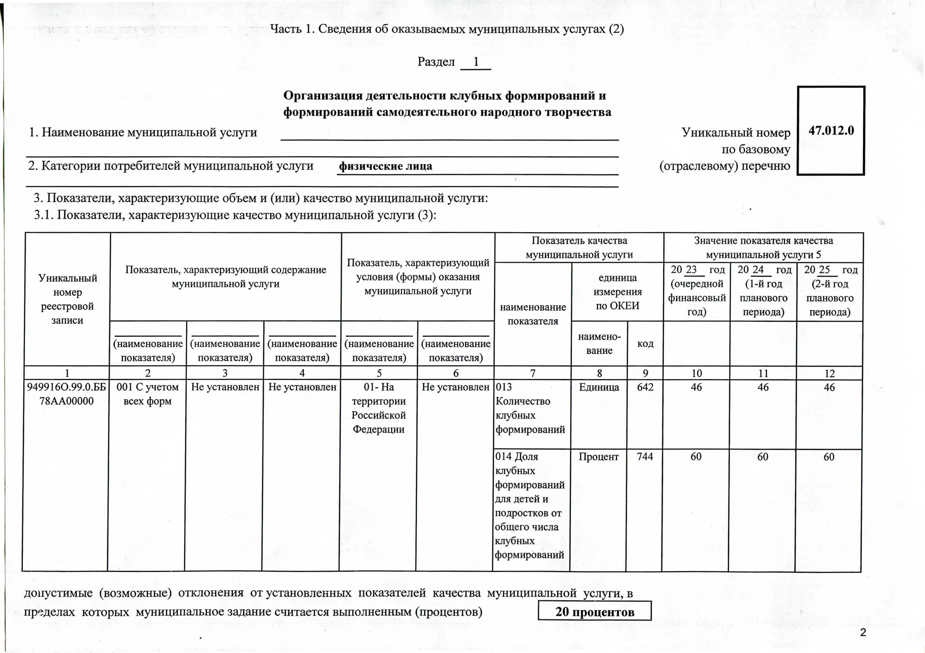 пример муниципального задания бюджетного учреждения. утверждение государственного (муниципального) задания. журнал учёта работы народного самодеятельного коллектива. муниципальное задание форма на 2023 год. муниципальное задание для бюджетных учреждений что это такое.