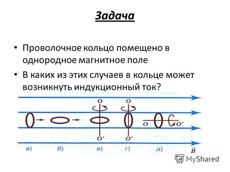 Проволочное кольцо помещено в однородное магнитное поле. Проволочный виток помещен в магнитное поле. Проволочное кольцо помещено в однородное магнитное поле. Проволочное кольцо расположено в однородном магнитном поле. Проволочное кольцо помещено в однородное.