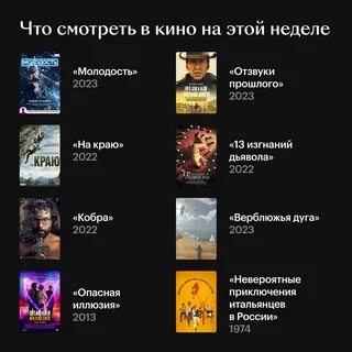 Каналы кинопоиск