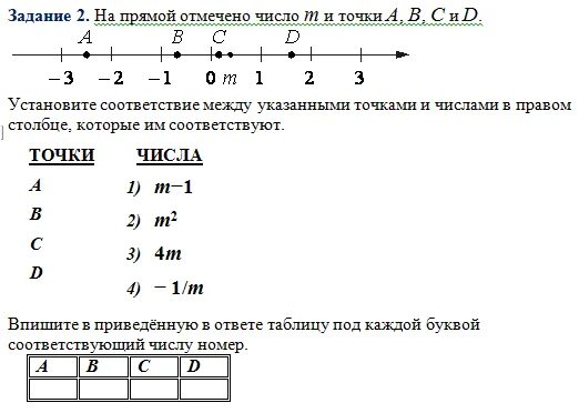 Установите соответствие между точками a b c. Установите соответствие между точками и числами. Установите соответствующие между точками и числами. Соответствие между точками и числами на координатной прямой. Установите соответствие между 3 числами и точками.