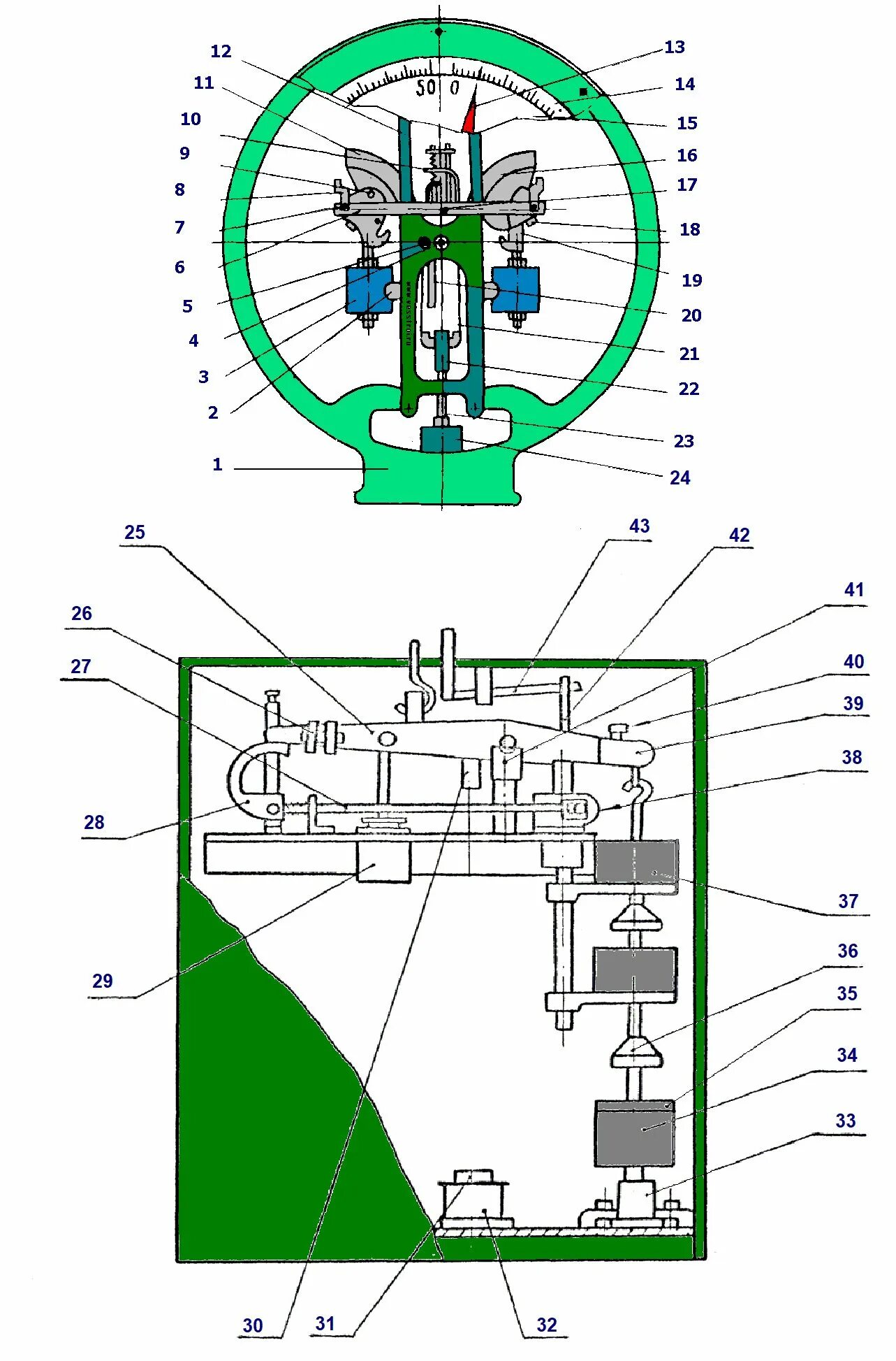 0 13 ц