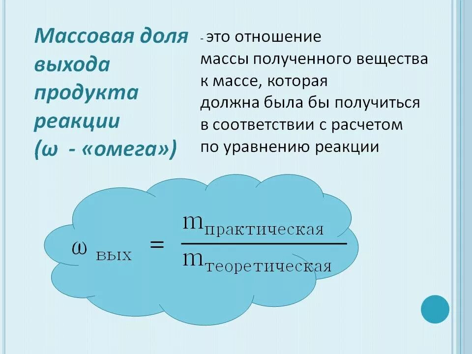 В результате реакции объем продуктов реакции