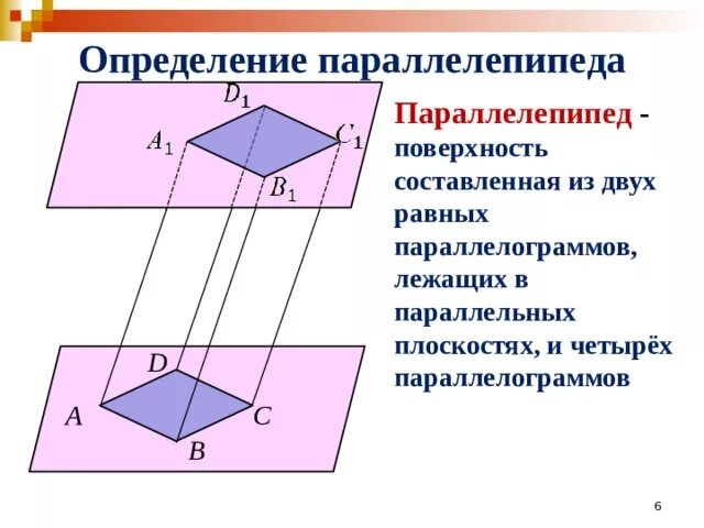 Прямой параллелепипед с параллелограммом в основании. Параллельные плоскости в параллелепипеде. Поверхность составленная из двух равных параллелограммов. Параллелепипед и параллелограмм. Параллелепипед две плоскости параллельны.