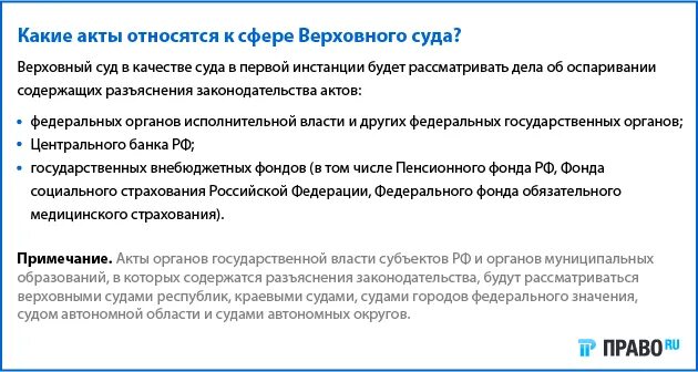 Вс рф суд акты