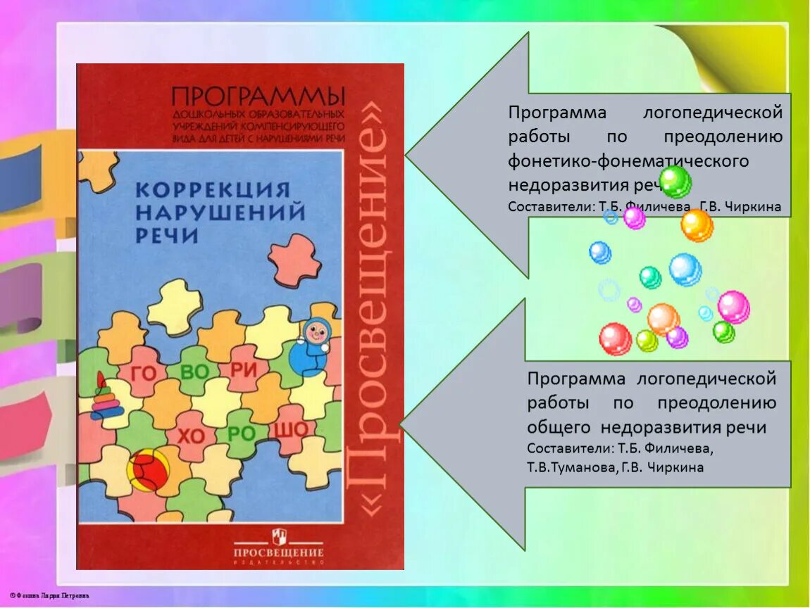 Программа логопеда 2024. Филичева Чиркина программа ОНР. Коррекция нарушений речи Филичева Чиркина. Программа по ФФНР Филичева Чиркина. Программа Филичева Чиркина для детей с ОНР.