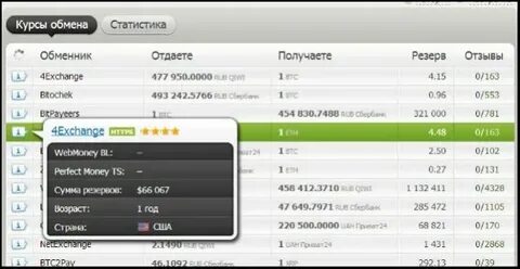 Комиссия за размен