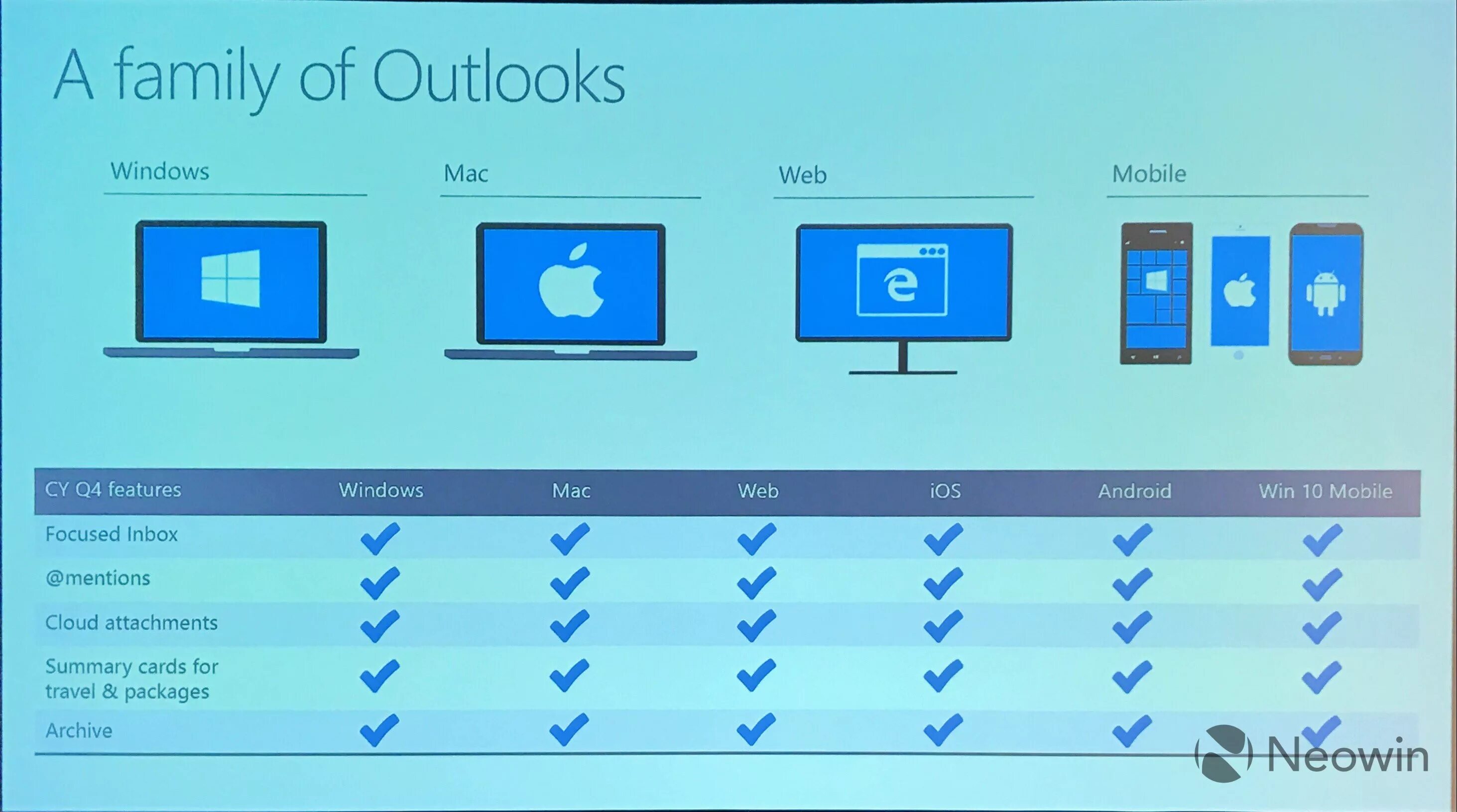 Microsoft Outlook для Windows 10. Windows 11 Outlook. Outlook features.