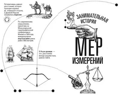 Навык занимательная