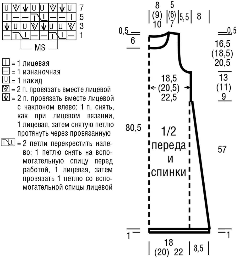 Платье спицами для полных схема. Выкройка на платье 50 размера вязаная спицами. Выкройка платья для вязания спицами с описанием и схемами. Вязаное платье спицами для женщин схемы 50 52 размер. Выкройка вязаная крючком платья 52 размер.