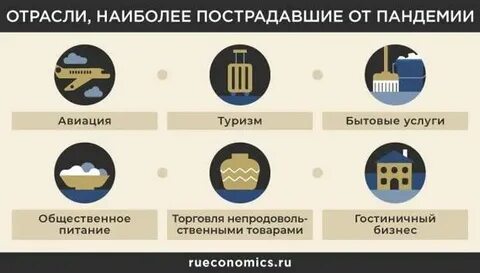 Налоги пандемия