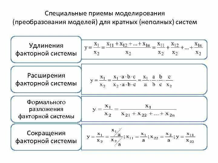 Задачи на сопротивление электрических цепей: найдено 86 изображений
