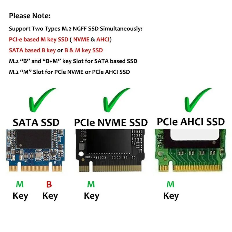 Типы разъемов ssd. Ssd m2 виды разъемов. ssd m2 sata 3. ssd m2 sata 2. ssd разъем m2 sata.