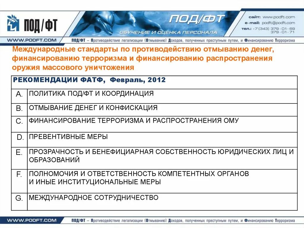 Международные организации в сфере под фт. Противодействие отмыванию денег и финансированию терроризма. Анкета по под ФТ. Сертификат под ФТ. Превентивные меры в сфере под/ФТ.