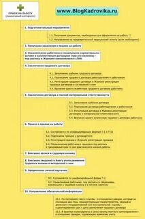 Как оформить прием