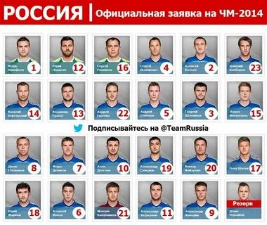 Футбол заявки сборных