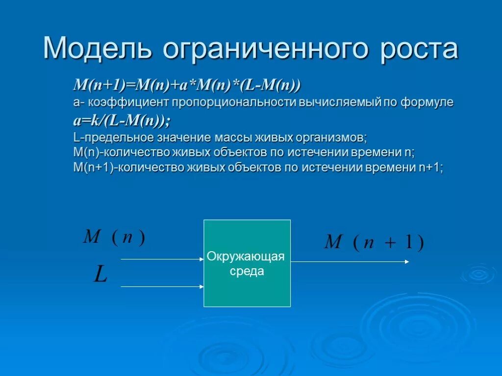 Модель ограниченного роста информатика. Описание математической модели. Формула моделирования. Модель capm. Совокупность уравнений для построения математической модели.