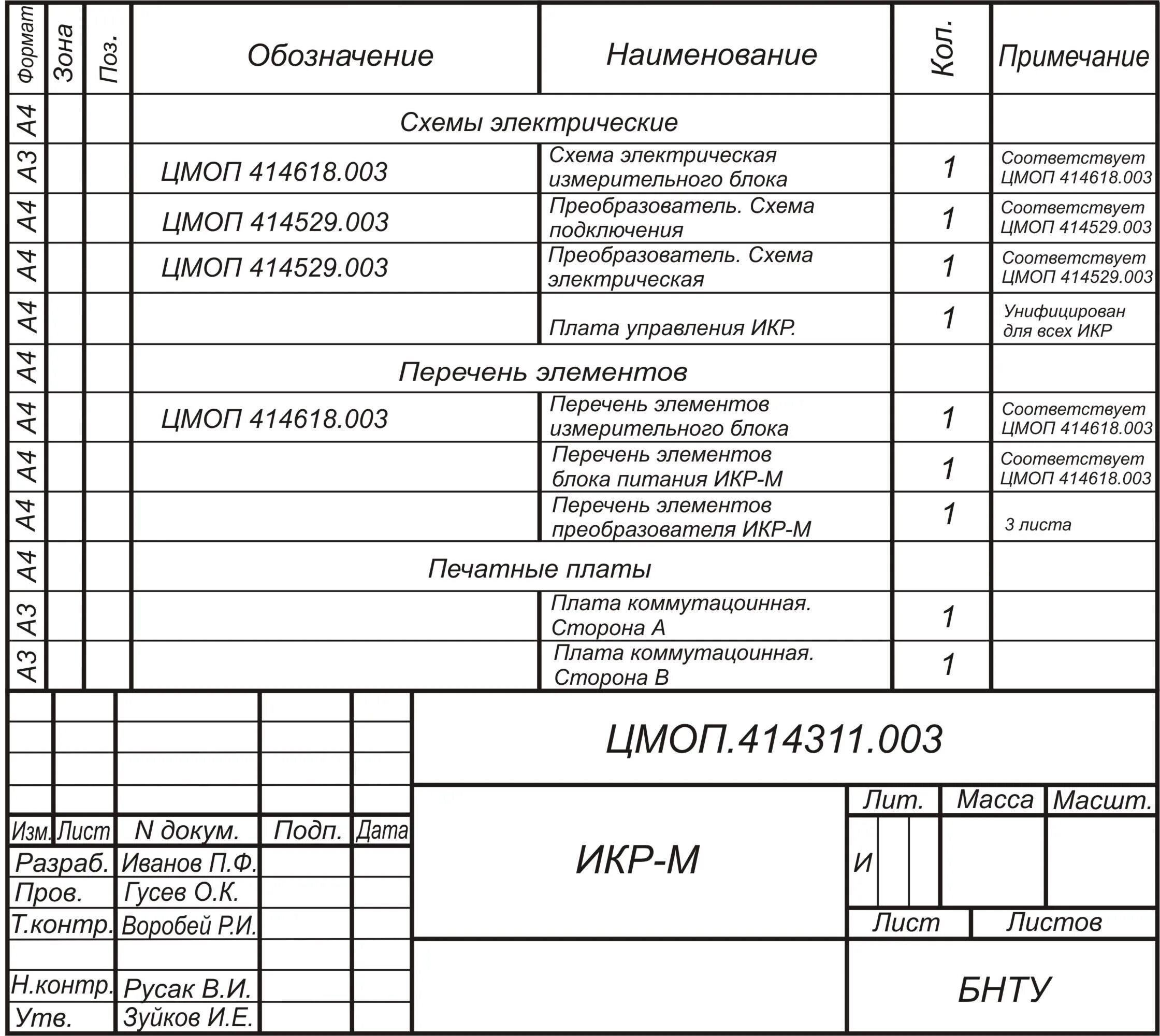 Спецификация сборочного чертежа покупная деталь. Сборочный чертеж со спецификацией по ГОСТ. Заимствованный детали в спец. Обозначение спецификации на чертеже. Примечания к разделам и группам