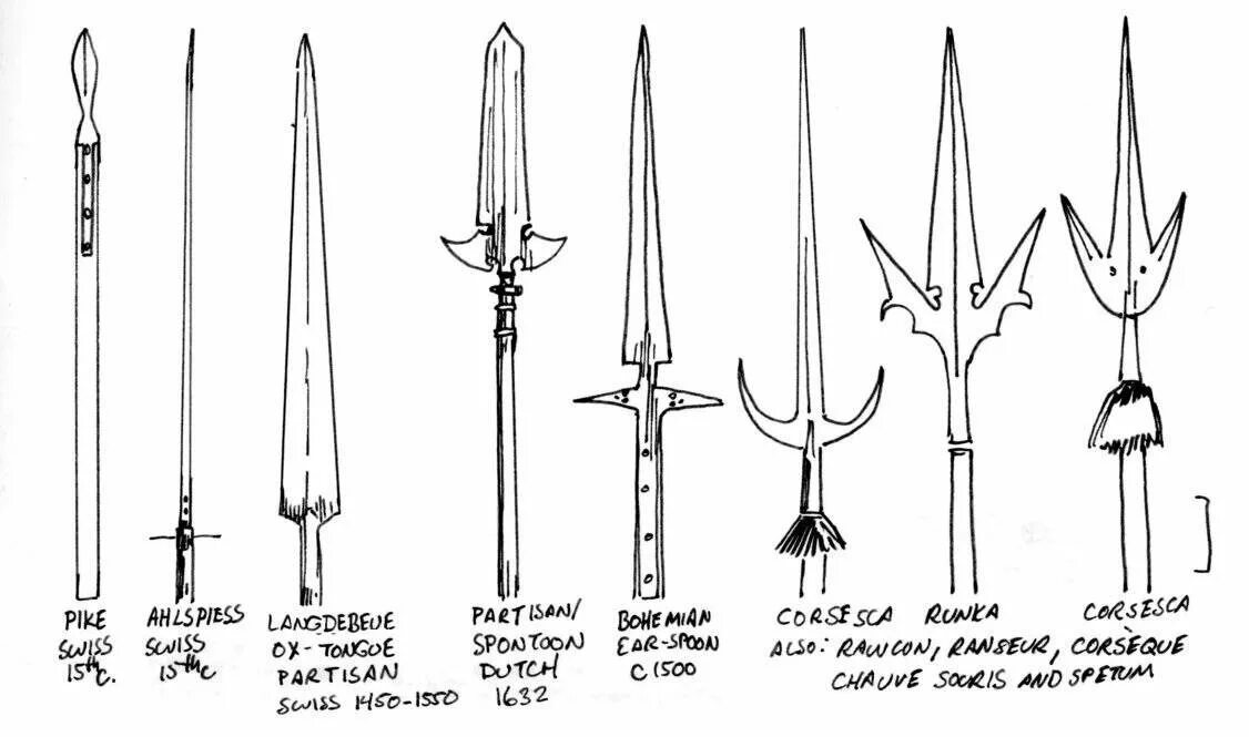 Протазан бердыш алебарда. Глефа древковое оружие. Наконечник копья волжская булгария. Сулица оружие древней руси. Алебарда или глефа.