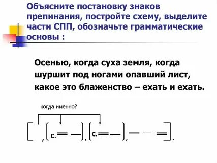 Графически объясните расстановку знаков препинания