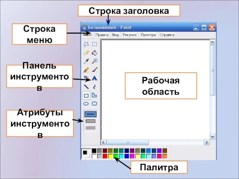 Что отображается в строке заголовка paint. Строка меню. Строка заголовка строка меню рабочая область. Строка меню пэинт. Рабочая область.