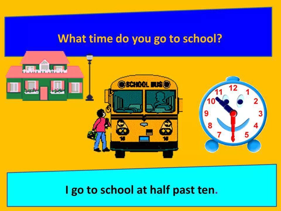 What time did they get up. Презентация what time do you. what did you do время. how do you go to school. what time do you get up.