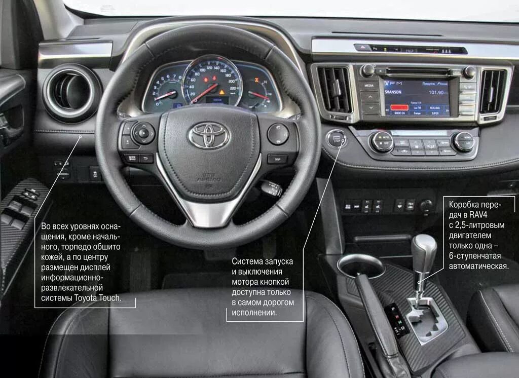 Рав 4 система trc. Панель управления тойота рав 4 2012. панель управления rav4 2025. кнопки управления тойота рав4 2013.
