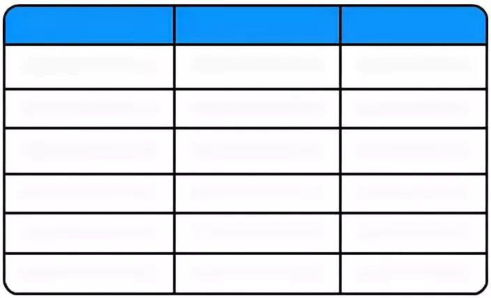 Таблица три столбика. Таблица пустая. Таблица с двумя столбцами пустая. Таблица 3 столбца. Таблица с тремя столбцами.