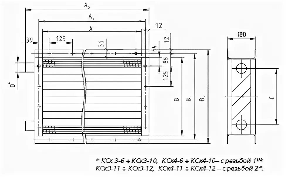 Индекс кск