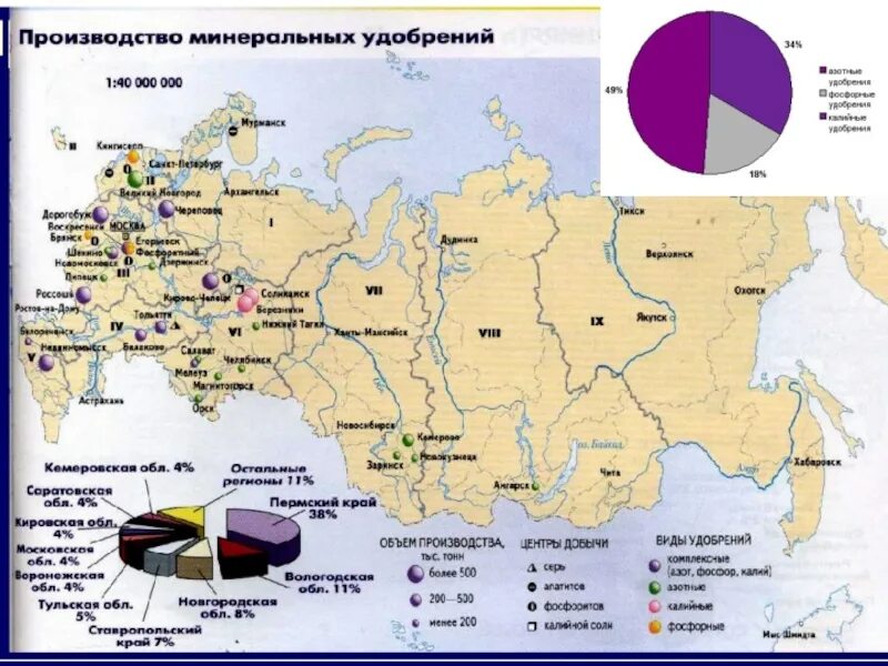 Центры центральной химической промышленности. Производство минеральных удобрений в россии карта. основные центры производства минеральных удобрений в россии. крупные центры производства минеральных удобрений в россии. центры минеральных удобрений в россии на карте.