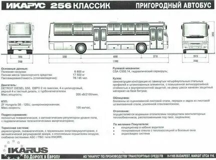 Автобусы техническая характеристика
