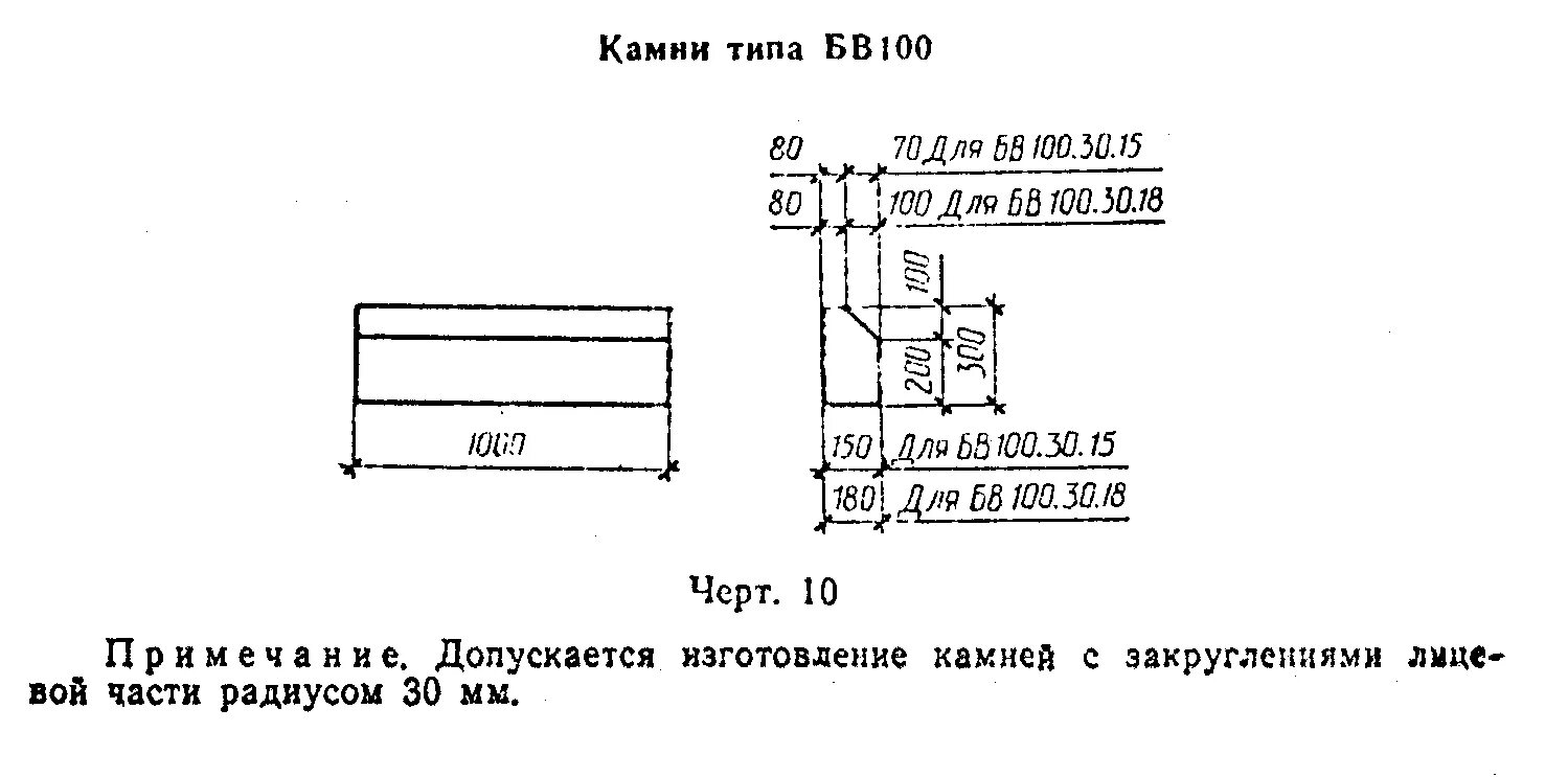 Гост камни бетонные бортовые. Бортовой камень бр 100.20.8. Камни бетонные бортовые бр 100.30.15. Разрез бортового камня 100.30.15. Схема установки бортовых камней бр 100.30.15.