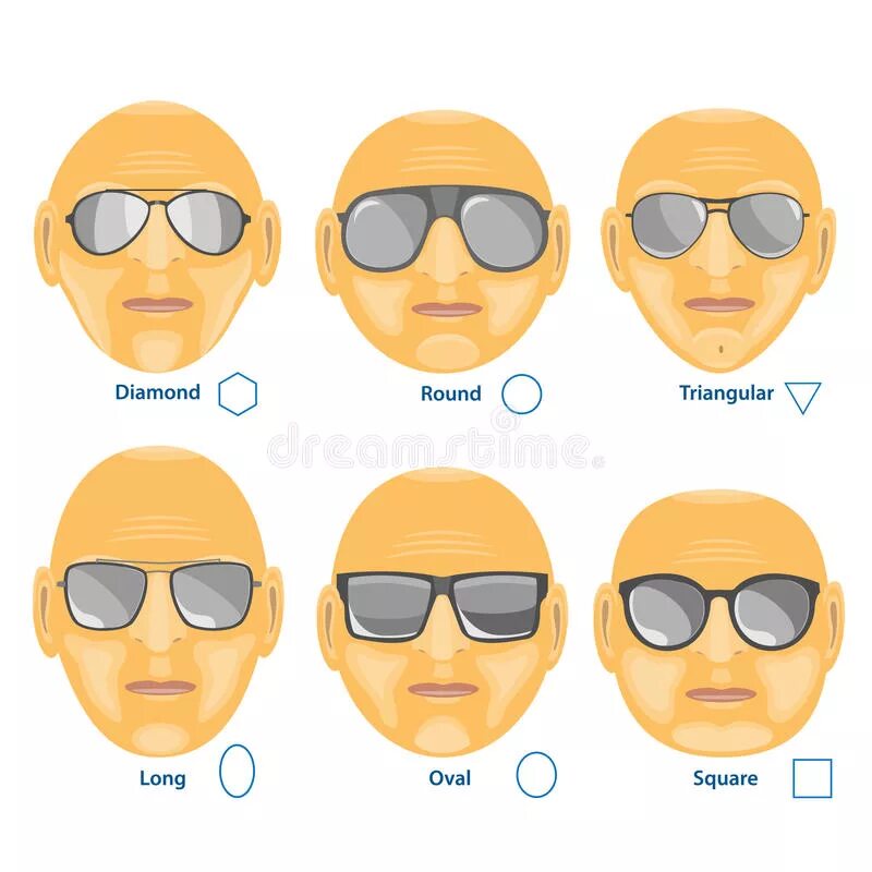 Head sort