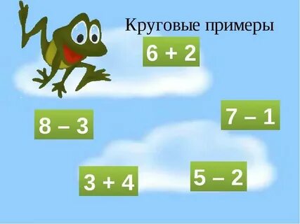 Классы круглых