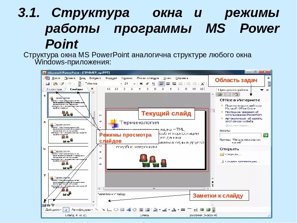 Структура окна MS POWERPOINT. Область структура в повер поинт. Структура окна интерфейса повер поинт. Структура программы повер поинт.