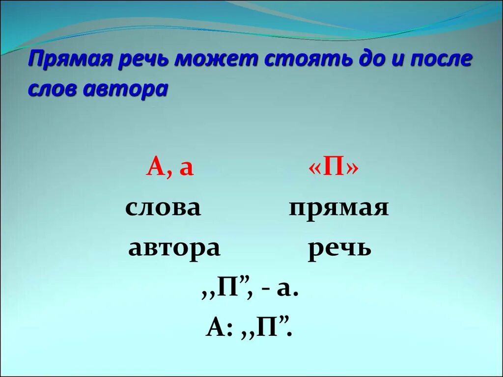 Прямая речь. Схемы прямой речи. Прямая РН. Авторские слова и прямая речь. После этих слов скорее