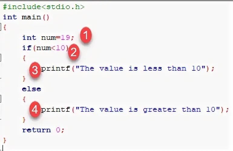 Int num 0. If else program. If c. If else Octave. If Return c.