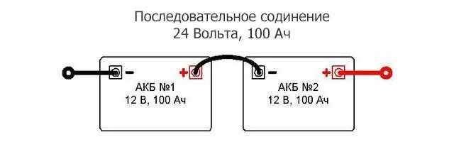 Почему 24 вольта. Схема подключения АКБ 24 вольт. Схема подключения 24в АКБ. Схема соединения аккумуляторных батарей на 24 вольта. Схема подключения аккумуляторов на 24 вольта.