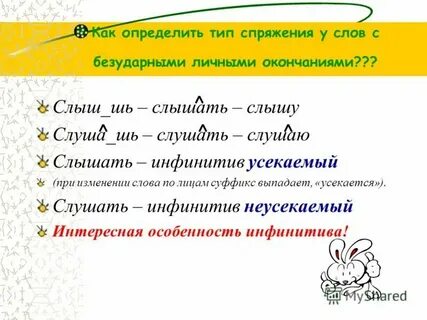 Окончание слова слышу