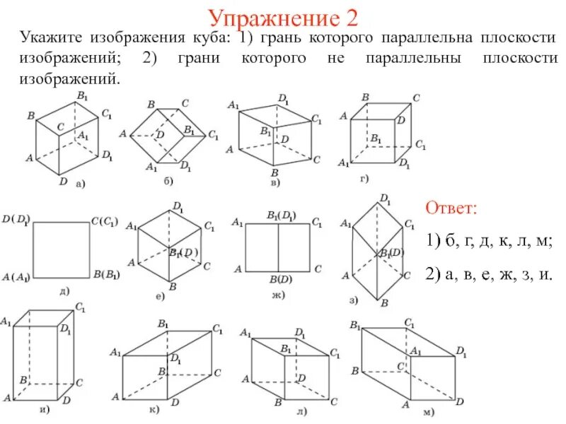 Изображение Куба на плоскости. Изображение Куба в пространстве. Плоскости параллельные граням Куба. Параллельные грани в Кубе.