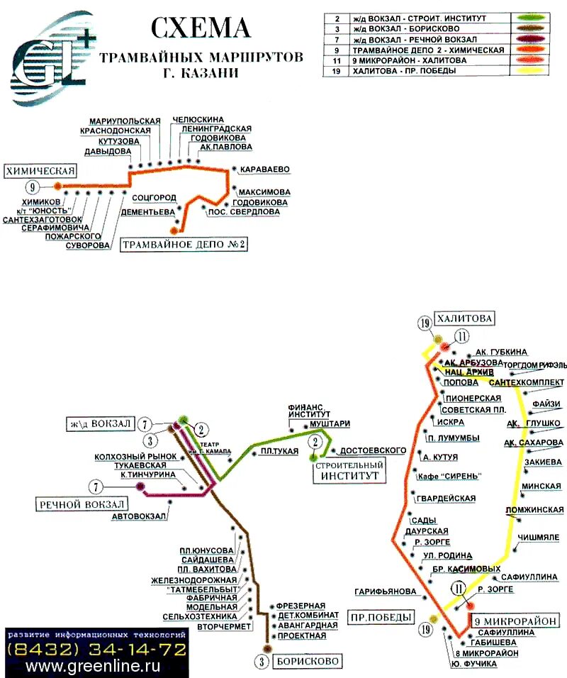 Схема маршрутов трамвая Казань. Владивосток трамвай схема. Схема трамваев Хельсинки. Казань маршруты трамваев на карте.