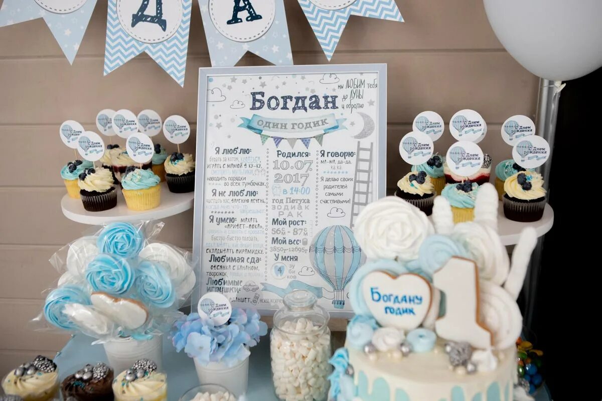 Богдану годик. Богдану 1 годик с днем рождения. Богдану годик. Поздравления с днём рождения мальчика богдана. Богдану 1 годик.