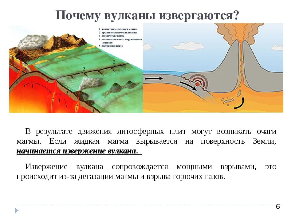 Вулканические образуются в результате. Причины извержения вулканов. Почему извергается вулк. Причины возникновения вулканов. Причины вулканических извержений.