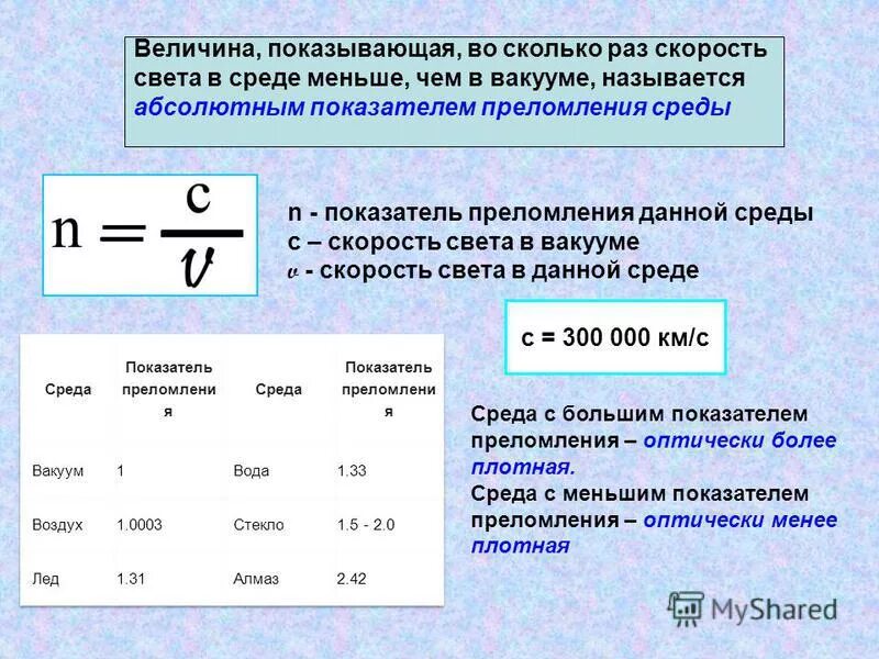 Величины распространения света