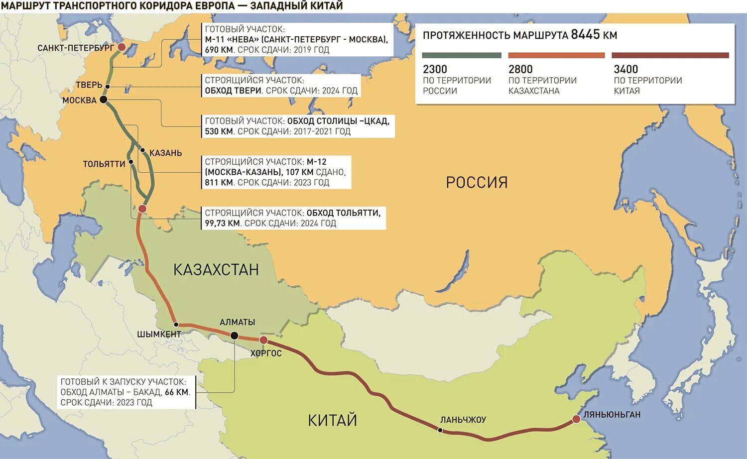 Казахстан в обход россии. Транспортный коридор Европа Западный Китай. Европа Западный Китай трасса проект. Трасса Западная Европа Западный Китай. Транспортный коридор Европа Западный Китай на карте.
