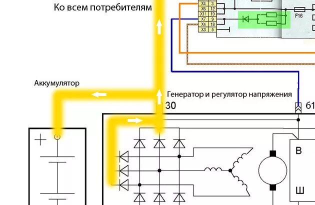 Не возбуждается генератор. Возбуждение генератора через лампочку схема. схема обмоток генератора ваз 2110. провод возбуждения генератора ваз 2110 схема. как подключить возбуждение генератора через лампочку.