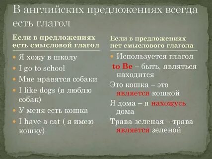 Этих предложений не всегда просто